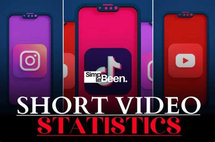 Самый сок 2 video statistics