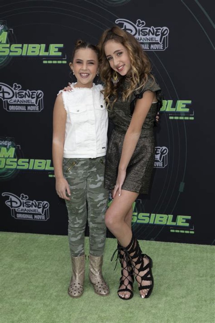 AVA KOLKER – Celeb Secrets