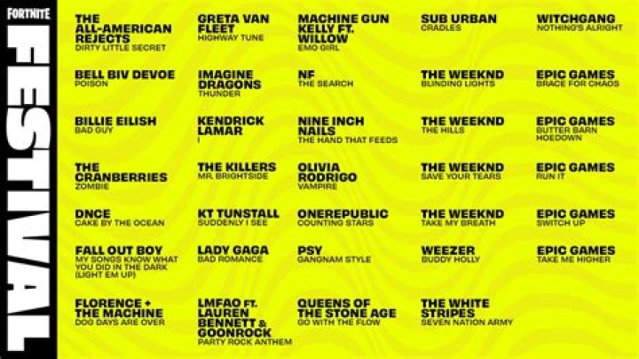 C3 Presents Brings A New Music Festival To St. Paul For The Summer Of 2024