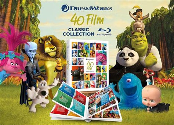 DreamWorks Madagascar net worth, income and estimated earnings of Youtuber channel