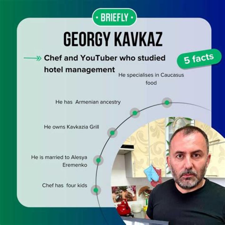 GEORGY KAVKAZ Life net worth, income and estimated earnings of Youtuber channel