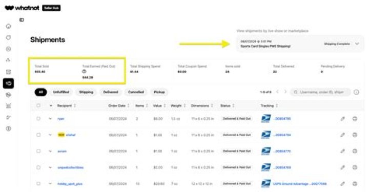 GOTDAMN ZO net worth, income and estimated earnings of Youtuber channel