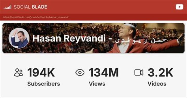 Hasan Reyvandi - حسن ریوندی video statistics