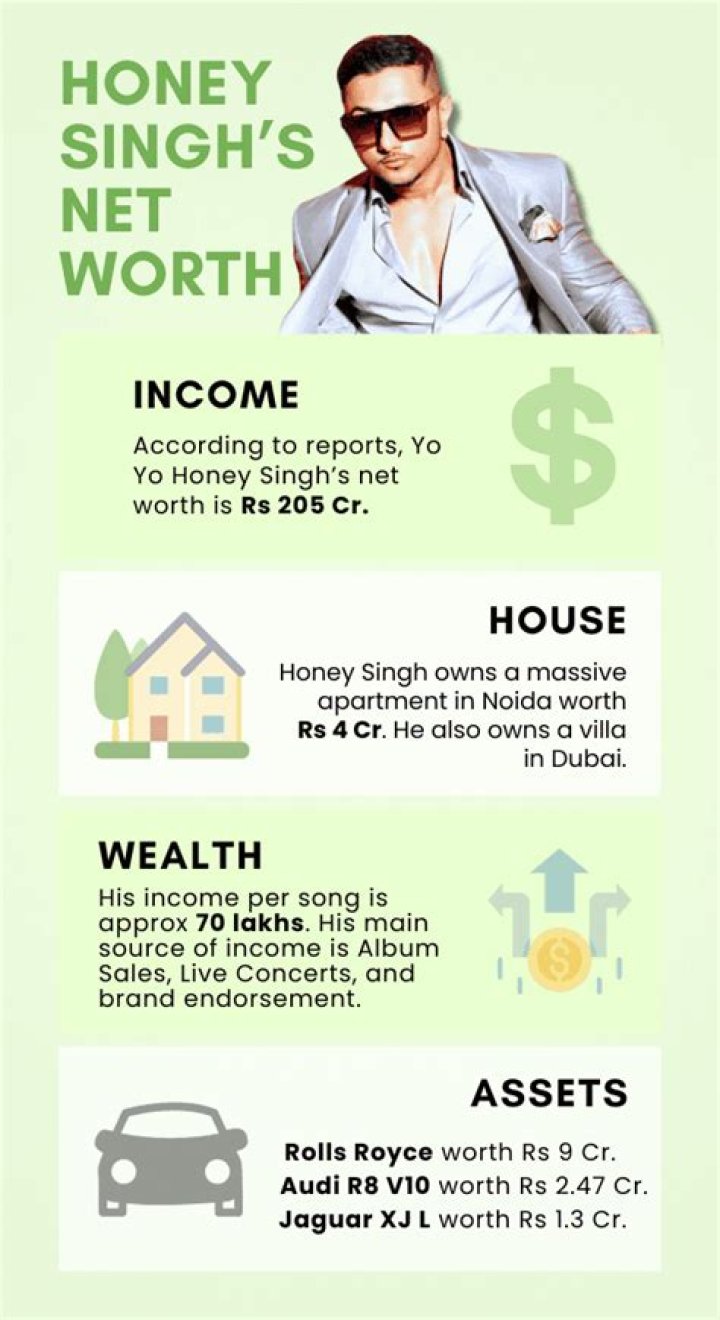 Honey net worth, income and estimated earnings of Youtuber channel