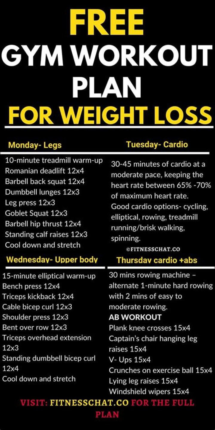How Did She Lose Weight? Surgery Or Workout Routine?