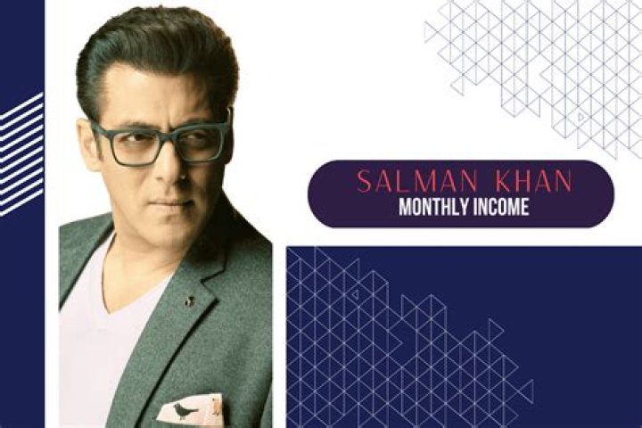 Imran Riaz Khan net worth, income and estimated earnings of Youtuber channel