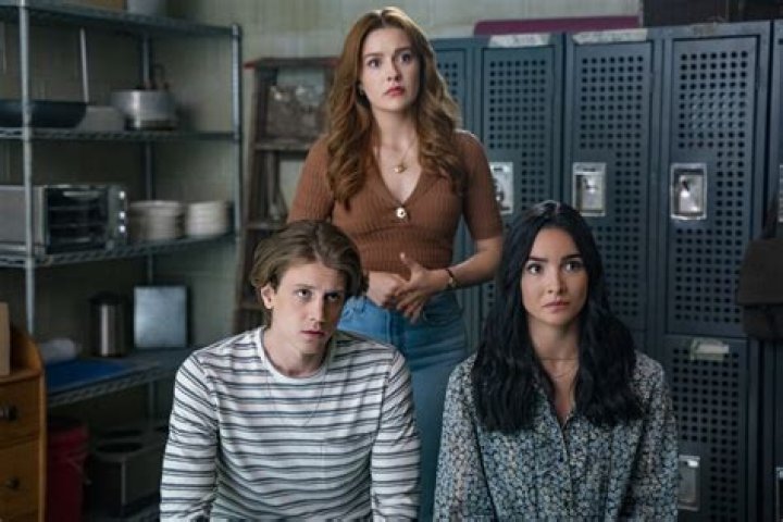 Maddison Jaizani | Nancy Drew, Bess Marvin, Relationship, Boyfriend, Career, Ethnicity, Parents, Early Life