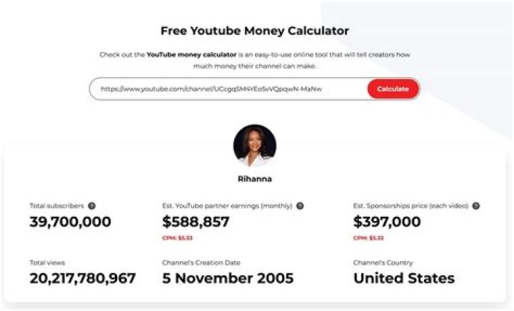 MrCreepyPasta net worth, income and estimated earnings of Youtuber channel