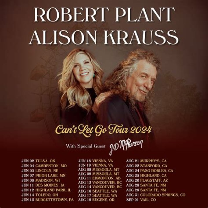 Robert Plant & Allison Krauss Postpone Asheville Concert
