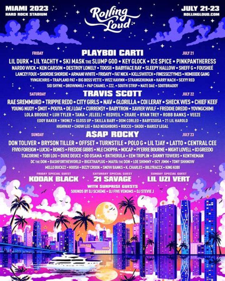 Rolling Loud Music Fest Headed To Miami's Bayfront Park