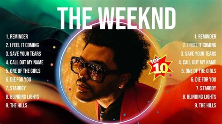 The Weeknd Takes To Twitter To Tease New Album That He’s “Really Proud Of” – Celeb Secrets