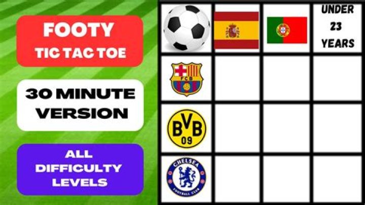Tic Tac Toy video statistics