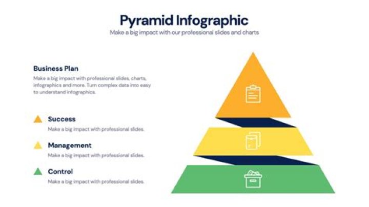 Why Do Fans Think Audrey Roloff Is In a Pyramid Scheme?